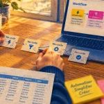 No code formation pour créer un outil métier sans coder, workflow affiché sur laptop